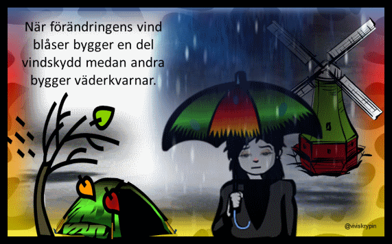 väderkvarn-animation